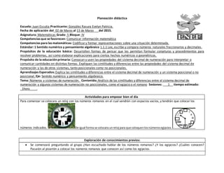 Planeación didáctica
Escuela: Juan Escutia Practicante: González Rasura Evelyn Patricia.
Fecha de aplicación del 02 de Marzo al 13 de Marzo _ del 2015.
Asignatura: Matemáticas Grado: 5 Bloque: IV
Competencias que se favorecen: Comunicar información matemática
Competencias para las matemáticas: Codificary formar representaciones sobre una situación determinada.
Estándar: 1 Sentido numérico y pensamiento algebraico 1.1.1 Lee, escribe y compara números naturales fraccionarios y decimales.
Propósitos de la educación básica: Desarrollen formas de pensar que les permitan formular conjeturas y procedimientos para
resolver problemas, así como elaborar explicaciones para ciertos hechos numéricos o geométricos.
Propósito de la educaciónprimaria: Conozcan y usen las propiedades del sistema decimal de numeración para interpretar o
comunicar cantidades en distintas formas. Expliquen las similitudes y diferencias entre las propiedades del sistema decimal de
numeración y las de otros sistemas, tanto posicionales como no posicionales.
Aprendizajes Esperados: Explica las similitudes y diferencias entre el sistema decimal de numeración y un sistema posicional o no
posicional. Eje: Sentido numérico y pensamiento algebraico.
Tema: Números y sistemas de numeración. Contenido: Análisis de las similitudes y diferencias entre el sistema decimal de
numeración y algunos sistemas de numeración no posicionales, como el egipcio o el romano .Sesiones: ___1__ tiempo estimado:
_1hora____.
Exploración de conocimientos previos:
 Se comenzará preguntando al grupo ¿Han escuchado hablar de los números romanos? ¿Y los egipcios? ¿Cuáles conocen?
Pasarán al pizarrón a colocar los números romanos que conocen así como los egipcios.
Actividades para empezar bien el día
Para comenzar se colocara un reloj con los números romanos en el cual vendrán con espacios vacíos, y tendrán que colocar los
números indicados. De igual forma se colocara unreloj para que coloquenlosnúmerosegipcios.
 