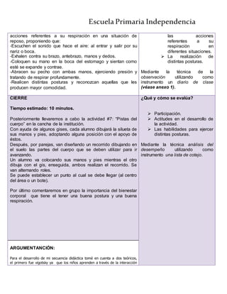 Escuela Primaria Independencia
acciones referentes a su respiración en una situación de
reposo, proponiendo que:
‐Escuchen el sonido que hace el aire: al entrar y salir por su
nariz o boca.
‐Exhalen contra su brazo, antebrazo, manos y dedos.
‐Coloquen su mano en la boca del estomago y sientan como
esté se expande y contrae.
‐Abracen su pecho con ambas manos, ejerciendo presión y
tratando de respirar profundamente.
‐Realicen distintas posturas y reconozcan aquellas que les
producen mayor comodidad.
las acciones
referentes a su
respiración en
diferentes situaciones.
 La realización de
distintas posturas.
Mediante la técnica de la
observación utilizando como
instrumento un diario de clase
(véase anexo 1).
CIERRE
Tiempo estimado: 10 minutos.
Posteriormente llevaremos a cabo la actividad #7: “Pistas del
cuerpo” en la cancha de la institución.
Con ayuda de algunos gises, cada alumno dibujará la silueta de
sus manos y pies, adoptando alguna posición con el apoyo de
éstos.
Después, por parejas, van diseñando un recorrido dibujando en
el suelo las partes del cuerpo que se deben utilizar para ir
avanzando.
Un alumno va colocando sus manos y pies mientras el otro
dibuja con el gis, enseguida, ambos realizan el recorrido. Se
van alternando roles.
Se puede establecer un punto al cual se debe llegar (al centro
del área o un bote).
Por último comentaremos en grupo la importancia del bienestar
corporal que tiene el tener una buena postura y una buena
respiración.
¿Qué y cómo se evalúa?
 Participación.
 Actitudes en el desarrollo de
la actividad.
 Las habilidades para ejercer
distintas posturas.
Mediante la técnica análisis del
desempeño utilizando como
instrumento una lista de cotejo.
ARGUMENTANCIÓN:
Para el desarrollo de mi secuencia didáctica tomé en cuenta a dos teóricos,
el primero fue vigotsky ya que los niños aprenden a través de la interacción
 