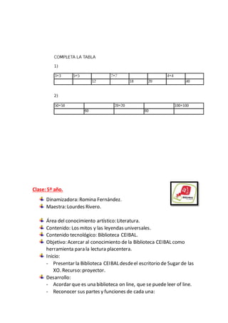 Clase:5º año.
Dinamizadora: Romina Fernández.
Maestra: Lourdes Rivero.
Área del conocimiento artístico: Literatura.
Contenido: Los mitos y las leyendas universales.
Contenido tecnológico: Biblioteca CEIBAL.
Objetivo: Acercar al conocimiento de la Biblioteca CEIBAL como
herramienta para la lectura placentera.
Inicio:
- Presentar la Biblioteca CEIBAL desdeel escritorio de Sugar de las
XO. Recurso: proyector.
Desarrollo:
- Acordar que es una biblioteca on line, que se puede leer of line.
- Reconocer sus partes y funciones de cada una:
 