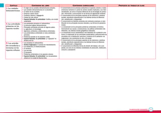 Planificaciones Geografía Activados.pdf