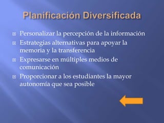  Personalizar la percepción de la información
 Estrategias alternativas para apoyar la
memoria y la transferencia
 Expresarse en múltiples medios de
comunicación
 Proporcionar a los estudiantes la mayor
autonomía que sea posible
 