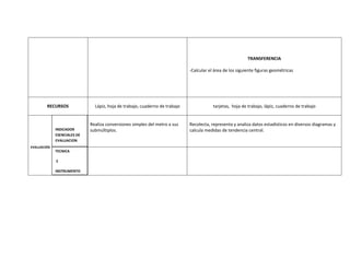 TRANSFERENCIA

                                                                             -Calcular el área de los siguiente figuras geométricas




        RECURSOS               Lápiz, hoja de trabajo, cuaderno de trabajo               tarjetas, hoja de trabajo, lápiz, cuaderno de trabajo


                             Realiza conversiones simples del metro a sus    Recolecta, representa y analiza datos estadísticos en diversos diagramas y
             INDICADOR       submúltiplos.                                   calcula medidas de tendencia central.
             ESENCIALES DE
             EVALUACION
EVALUACIÓN
             TECNICA

             E

             INSTRUMENTO
 