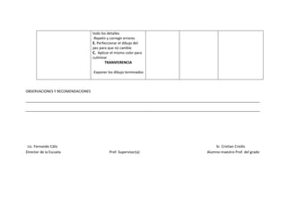 todo los detalles
                                  -Repetir y corregir errores
                                  E. Perfeccionar el dibujo del
                                  pez para que no cambie
                                  C. Aplicar el mismo color para
                                  culminar
                                          TRANSFERENCIA

                                  -Exponer los dibujo terminados



OBSERVACIONES Y RECOMENDACIONES

______________________________________________________________________________________________________________________

______________________________________________________________________________________________________________________




 Lic. Fernando Cáliz                                                                           Sr. Cristian Criollo
Director de la Escuela                      Prof. Supervisor(a)                            Alumno-maestro Prof. del grado
 