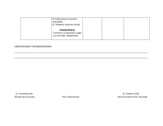 E. Perfeccionar la correcta
                                  lateralidad
                                  C. Obedecer voces de mando

                                          TRANSFERENCIA
                                  - Caminar a la izquierda y luego
                                  a su otro lado rápidamente



OBSERVACIONES Y RECOMENDACIONES

______________________________________________________________________________________________________________________

______________________________________________________________________________________________________________________




 Lic. Fernando Cáliz                                                                           Sr. Cristian Criollo
Director de la Escuela                      Prof. Supervisor(a)                            Alumno-maestro Prof. del grado
 