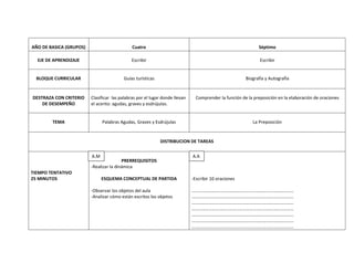 AÑO DE BASICA (GRUPOS)                        Cuatro                                                         Séptimo

  EJE DE APRENDIZAJE                          Escribir                                                        Escribir


  BLOQUE CURRICULAR                      Guías turísticas                                              Biografía y Autografía


DESTRAZA CON CRITERIO    Clasificar las palabras por el lugar donde llevan     Comprender la función de la preposición en la elaboración de oraciones
    DE DESEMPEÑO         el acento: agudas, graves y esdrújulas.


        TEMA                   Palabras Agudas, Graves y Esdrújulas                                       La Preposición


                                                            DISTRIBUCION DE TAREAS

                         A.M
                         A.M                                                 A.A
                                         PRERREQUISITOS
                         -Realizar la dinámica
TIEMPO TENTATIVO
25 MINUTOS                     ESQUEMA CONCEPTUAL DE PARTIDA                 -Escribir 10 oraciones

                         -Observar los objetos del aula                      ………………………………………………………………………………
                         -Analizar cómo están escritos los objetos           ………………………………………………………………………………
                                                                             ………………………………………………………………………………
                                                                             ………………………………………………………………………………
                                                                             ………………………………………………………………………………
                                                                             ………………………………………………………………………………
                                                                             ………………………………………………………………………………
 