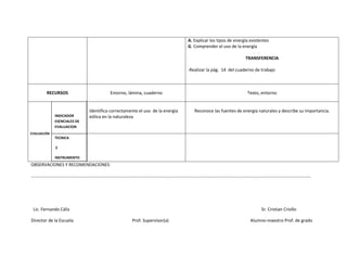 A. Explicar los tipos de energía existentes
                                                                             G. Comprender el uso de la energía

                                                                                                           TRANSFERENCIA

                                                                             -Realizar la pág. 14 del cuaderno de trabajo



        RECURSOS                       Entorno, lámina, cuaderno                                            Texto, entorno


                             Identifica correctamente el uso de la energía      Reconoce las fuentes de energía naturales y describe su importancia.
             INDICADOR       eólica en la naturaleza
             ESENCIALES DE
             EVALUACION
EVALUACIÓN
             TECNICA

             E

             INSTRUMENTO
OBSERVACIONES Y RECOMENDACIONES

………………………………………………………………………………………………………………………………………………………………………………………………………………………………




 Lic. Fernando Cáliz                                                                                                Sr. Cristian Criollo

Director de la Escuela                            Prof. Supervisor(a)                                         Alumno-maestro Prof. de grado
 