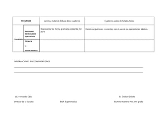 RECURSOS                Lamina, material de base diez, cuaderno                          Cuaderno, palos de helado, bolas


                             Representar de forma grafica la unidad de mil   Construye patrones crecientes con el uso de las operaciones básicas.
             INDICADOR       pura
             ESENCIALES DE
             EVALUACION
EVALUACIÓN
             TECNICA

             E

             INSTRUMENTO




OBSERVACIONES Y RECOMENDACIONES

______________________________________________________________________________________________________________________

______________________________________________________________________________________________________________________




 Lic. Fernando Cáliz                                                                                             Sr. Cristian Criollo

Director de la Escuela                            Prof. Supervisor(a)                                       Alumno-maestro Prof. Del grado
 