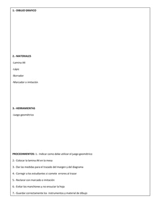 1.- DIBUJO GRAFICO




2.- MATERIALES

-Lamina A4

-Lápiz

-Borrador

-Marcador o imitación




3.- HERRAMIENTAS

-Juego geométrico




PROCEDIMIENTOS: 1.- Indicar como debe utilizar el juego geométrico

2.- Colocar la lamina A4 en la mesa

3.- Dar las medidas para el trazado del margen y del diagrama

4.- Corregir a los estudiantes si comete errores al trazar

5.- Reclarar con marcado o imitación

6.- Evitar los manchones y no ensuciar la hoja

7.- Guardar correctamente los instrumentos y material de dibujo
 