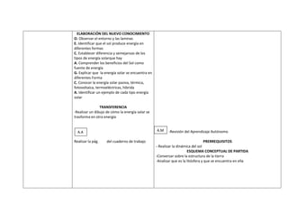 ELABORACIÓN DEL NUEVO CONOCIMIENTO
O. Observar el entorno y las laminas
E. Identificar que el sol produce energía en
diferentes formas
C. Establecer diferencia y semejanzas de los
tipos de energía solarque hay
A. Comprender los beneficios del Sol como
fuente de energía
G. Explicar que la energía solar se encuentra en
diferentes Forma
C. Conocer la energía solar pasiva, térmica,
fotovoltaica, termoeléctricas, hibrida
A. Identificar un ejemplo de cada tipo energía
solar

                TRANSFERENCIA
-Realizar un dibujo de cómo la energía solar se
trasforma en otra energía


  A.A                                              A.M    -Revisión del Aprendizaje Autónomo

Realizar la pág.    del cuaderno de trabajo                                    PRERREQUISITOS
                                                   - Realizar la dinámica del sol
                                                                       ESQUEMA CONCEPTUAL DE PARTIDA
                                                   -Conversar sobre la estructura de la tierra
                                                   -Analizar que es la litósfera y que se encuentra en ella
 