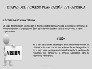 ETAPAS DEL PROCESO PLANEACIÓN ESTRATÉGICA 
1. DEFINICIÓN DE VISIÓN Y MISIÓN 
La etapa de formulación se inicia con la definición sobre los lineamientos generales que enmarcan el 
funcionamiento de la organización. Éstos se esclarecen al definir tanto la misión como la visión 
organizacional. 
VISIÓN 
Es la idea de lo que se desea lograr en un tiempo determinado. las 
distintas actividades que se van a desarrollar en la organización 
en el largo plazo, persiguen determinados objetivos que tienen tal 
relevancia que constituyen la principal justificación para su 
nacimiento y existencia, 
Diana Carolina Porras Parra 
 