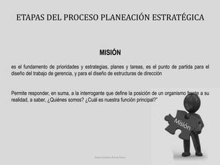 ETAPAS DEL PROCESO PLANEACIÓN ESTRATÉGICA 
MISIÓN 
es el fundamento de prioridades y estrategias, planes y tareas, es el punto de partida para el 
diseño del trabajo de gerencia, y para el diseño de estructuras de dirección 
Permite responder, en suma, a la interrogante que define la posición de un organismo frente a su 
realidad, a saber, ¿Quiénes somos? ¿Cuál es nuestra función principal?” 
Diana Carolina Porras Parra 
 