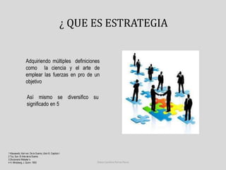 ¿ QUE ES ESTRATEGIA 
Adquiriendo múltiples definiciones 
como la ciencia y el arte de 
emplear las fuerzas en pro de un 
objetivo 
Así mismo se diversifico su 
significado en 5 
1 Klausewitz, Karl von. De la Guerra, Libro III, Capitulo I 
2 Tzu, Sun. El Arte de la Guerra. 
3 Diccionario Webster´s 
4 H. Mintzberg, J. Quinn. 1993 
Diana Carolina Porras Parra 
 