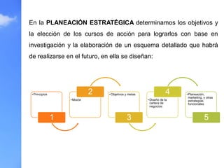 Planificacion estrategica de mercado | PDF