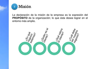 2 Misión
La declaración de la misión de la empresa es la expresión del
PROPÓSITO de la organización; lo que ésta desea lograr en el
entorno más amplio.
 