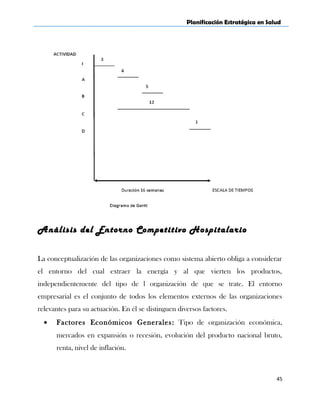 Planificación Estratégica en Salud
Análisis del Entorno Competitivo Hospitalario
La conceptualización de las organizaciones como sistema abierto obliga a considerar
el entorno del cual extraer la energía y al que vierten los productos,
independientemente del tipo de l organización de que se trate. El entorno
empresarial es el conjunto de todos los elementos externos de las organizaciones
relevantes para su actuación. En él se distinguen diversos factores.
• Factores Económicos Generales: Tipo de organización económica,
mercados en expansión o recesión, evolución del producto nacional bruto,
renta, nivel de inflación.
45
 