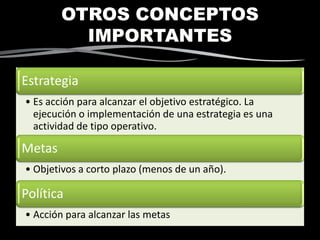 OTROS CONCEPTOS
IMPORTANTES
Estrategia
• Es acción para alcanzar el objetivo estratégico. La
ejecución o implementación de una estrategia es una
actividad de tipo operativo.
Metas
• Objetivos a corto plazo (menos de un año).
Política
• Acción para alcanzar las metas
 