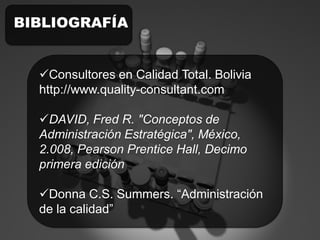 BIBLIOGRAFÍA
Consultores en Calidad Total. Bolivia
http://www.quality-consultant.com
DAVID, Fred R. "Conceptos de
Administración Estratégica", México,
2.008, Pearson Prentice Hall, Decimo
primera edición
Donna C.S. Summers. “Administración
de la calidad”
 