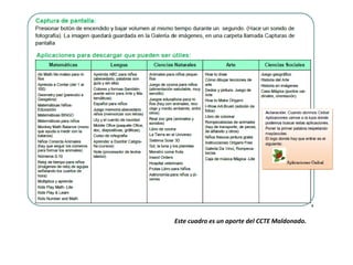 Este cuadro es un aporte del CCTE Maldonado.
 