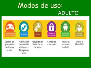 Modos de uso:
ADULTO
 