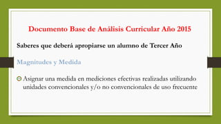Documento Base de Análisis Curricular Año 2015
Saberes que deberá apropiarse un alumno de Tercer Año
Magnitudes y Medida
Asignar una medida en mediciones efectivas realizadas utilizando
unidades convencionales y/o no convencionales de uso frecuente
 