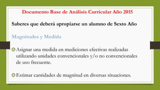 Documento Base de Análisis Curricular Año 2015
Saberes que deberá apropiarse un alumno de Sexto Año
Magnitudes y Medida
Asignar una medida en mediciones efectivas realizadas
utilizando unidades convencionales y/o no convencionales
de uso frecuente.
Estimar cantidades de magnitud en diversas situaciones.
 