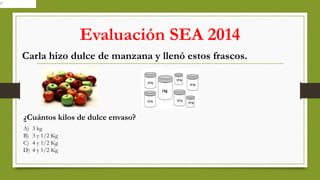 Evaluación SEA 2014
Carla hizo dulce de manzana y llenó estos frascos.
¿Cuántos kilos de dulce envaso?
A) 3 kg
B) 3 y 1/2 Kg
C) 4 y 1/2 Kg
D) 4 y 1/2 Kg
 