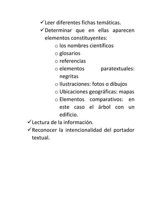 Leer diferentes fichas temáticas.
Determinar que en ellas aparecen
elementos constituyentes:
o los nombres científicos
o glosarios
o referencias
o elementos paratextuales:
negritas
o Ilustraciones: fotos o dibujos
o Ubicaciones geográficas: mapas
o Elementos comparativos: en
este caso el árbol con un
edificio.
Lectura de la información.
Reconocer la intencionalidad del portador
textual.
 