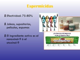 Espermicidas Efectividad: 75-80% Jaleas, supositorios, películas, espumas El ingrediente activo es el nonoxinol-9 ó el otoxinol-9   