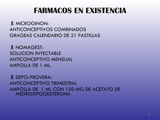 FARMACOS EN EXISTENCIA MICROGINON:  ANTICONCEPTIVOS COMBINADOS  GRAGEAS CALENDARIO DE 21 PASTILLAS NOMAGEST: SOLUCION INYECTABLE ANTICONCEPTIVO MENSUAL AMPOLLA DE 1 ML. DEPO-PROVERA: ANTICONCEPTIVO TRIMESTRAL AMPOLLA DE  1 ML CON 150 MG DE ACETATO DE MEDROXIPOGESTERONA 