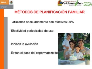 MÉTODOS DE PLANIFICACIÓN FAMILIARDispositivo Intrauterino:T de cobre:Diu MIRENA