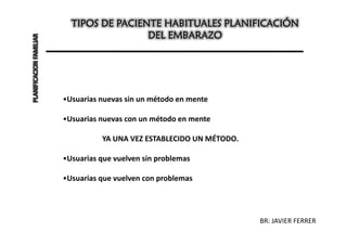 TIPOS DE PACIENTE HABITUALES PLANIFICACIÓN
PLANIFICACION FAMILIAR                    DEL EMBARAZO




                         •Usuarias nuevas sin un método en mente

                         •Usuarias nuevas con un método en mente

                                   YA UNA VEZ ESTABLECIDO UN MÉTODO.

                         •Usuarias que vuelven sin problemas

                         •Usuarias que vuelven con problemas




                                                                       BR: JAVIER FERRER
 