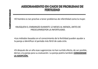 ASESORAMIENTO EN CASOS DE PROBLEMAS DE
PLANIFICACION FAMILIAR                        FERTILIDAD


                         •El hombre es tan proclive a tener problemas de infertilidad como la mujer.


                          •BUSQUEN EL EMBARAZO DURANTE 12 MESES AL MENOS, ANTES DE
                                       PREOCUPARSEPOR LA INFERTILIDAD.


                         •Los métodos basados en el conocimiento de la fertilidad pueden ayudar a
                         la pareja a identificar el período más fértil de cada ciclo.


                         •Si después de un año esas sugerencias no han surtido efecto, de ser posible,
                         derive a la pareja para su evaluación. La pareja podría también CONSIDERAR
                         LA ADOPCIÓN.
 