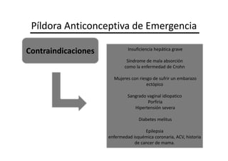 Píldora Anticonceptiva de Emergencia
                              Insuficiencia hepática grave
Contraindicaciones
                             Síndrome de mala absorción
                            como la enfermedad de Crohn

                       Mujeres con riesgo de sufrir un embarazo
                                       ectópico

                              Sangrado vaginal idiopatico
                                       Porfiria
                                 Hipertensión severa

                                   Diabetes melitus

                                      Epilepsia
                     enfermedad isquémica coronaria, ACV, historia
                                 de cancer de mama.
 