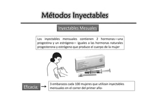Métodos Inyectables
                      Inyectables Mesuales

        Los inyectables mensuales contienen 2 hormonas—una
        progestina y un estrógeno— iguales a las hormonas naturales
        progesterona y estrógeno que produce el cuerpo de la mujer




                3 embarazos cada 100 mujeres que utilizan inyectables
Eficacia:       mensuales en el correr del primer año-
 