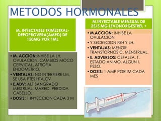 METODOS HORMONALES
                                    M.INYECTABLE MENSUAL DE
                                   25/5 MG LEVONORGESTREL +
  M. INYECTABLE TRIMESTRAL-              ETINIL ESTRADIOL
  DEPOPROVERA(AMPD) DE          • M.ACCION: INHIBE LA
       150MG POR 1ML              OVULACION
                                • Y SECRECION FSH Y LH.
                                • VENTAJAS: MENOR
                                  TRANSTORNOS C. MENSTRUAL.
• M. ACCION:INHIBE LA LH,       • E. ADVERSOS: CEFALEA, T.
  OVULACION, CAMBIOS MOCO         ESTADO ANIMO, ALGUN I.
  CERVICAL, ATROFIA               PESO.
  ENDOMETRIO.
                                • DOSIS: 1 AMP POR IM CADA
• VENTAJAS: NO INTERFIERE LM,     MES
  SE USA PTES HTA,CV
• E.ADV: ALT SANGRADO
  MESTRUAL, MAREO, PERDIDA
  CABELLO.
• DOSIS: 1 INYECCION CADA 3 M
 
