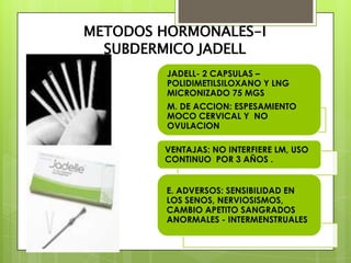 METODOS HORMONALES-I
  SUBDERMICO JADELL
         JADELL- 2 CAPSULAS –
         POLIDIMETILSILOXANO Y LNG
         MICRONIZADO 75 MGS
         M. DE ACCION: ESPESAMIENTO
         MOCO CERVICAL Y NO
         OVULACION

        VENTAJAS: NO INTERFIERE LM, USO
        CONTINUO POR 3 AÑOS .


         E. ADVERSOS: SENSIBILIDAD EN
         LOS SENOS, NERVIOSISMOS,
         CAMBIO APETITO SANGRADOS
         ANORMALES - INTERMENSTRUALES
 
