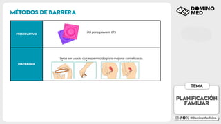 Comprehensive Guide to Menstrual Cycle and Contraception Methods | PDF