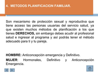 4. METODOS PLANIFICACION FAMILIAR.



Son mecanismo de protección sexual y reproductiva que
tiene acceso las personas usuarias del servicio salud, ya
que existen muchos métodos de planificación a los que
tienes DERECHOS, sin embargo debes acudir al profesional
salud e ingresar al programa y así podrás tener el método
adecuado para ti y tu pareja.



HOMBRE: Anticoncepción emergencia y Definitivo.
MUJER:    Hormonales,   Definitivo y    Anticoncepción
Emergencia.
 
