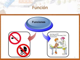 Función
Funciones
6
 