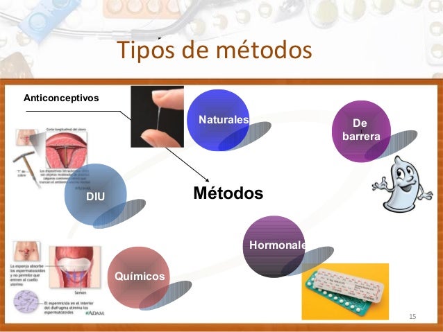 PLANIFICACIÓN FAMILIAR Y MÉTODOS ANTICONCEPTIVOS PLANIFICACIÓN FAMILIAR Y MÉTODOS ANTICONCEPTIVOS