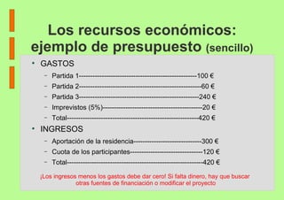 Los recursos económicos: ejemplo de presupuesto  (sencillo) GASTOS Partida 1----------------------------------------------------100 € Partida 2------------------------------------------------------60 € Partida 3-----------------------------------------------------240 € Imprevistos (5%)--------------------------------------------20 € Total----------------------------------------------------------420 € INGRESOS Aportación de la residencia------------------------------300 € Cuota de los participantes--------------------------------120 € Total------------------------------------------------------------420 € ¡Los ingresos menos los gastos debe dar cero! Si falta dinero, hay que buscar  otras fuentes de financiación o modificar el proyecto 