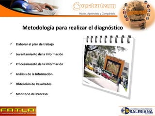 Metodología para realizar el diagnóstico Elaborar el plan de trabajo Levantamiento de la Información Procesamiento de la Información Análisis de la Información Obtención de Resultados Monitorio del Proceso 