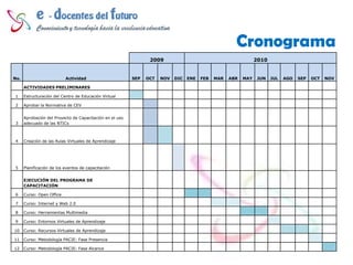 Fuentes de InformaciónAntecedentes La Escuela Superior Politécnica de Chimborazo " ESPOCH ", es una institución de Educación Superior  creada en 1969, con personería jurídica de derecho público totalmente autónoma y tiene su domicilio principal en la ciudad de Riobamba.Misión:Formar profesionales competitivos, emprendedores, concientes de su identidad nacional, justicia social, democracia y preservación del ambiente sano, a través de la generación, transmisión, adaptación y aplicación del conocimiento científico y tecnológico para contribuir al desarrollo sustentable de nuestro país. Visión: Ser una institución universitaria líder en la Educación Superior y en el soporte científico y tecnológico para el desarrollo socioeconómico y cultural de la provincia de Chimborazo y del país, con calidad, pertinencia y reconocimiento social.