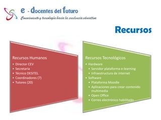 Ciencias Pecuarias