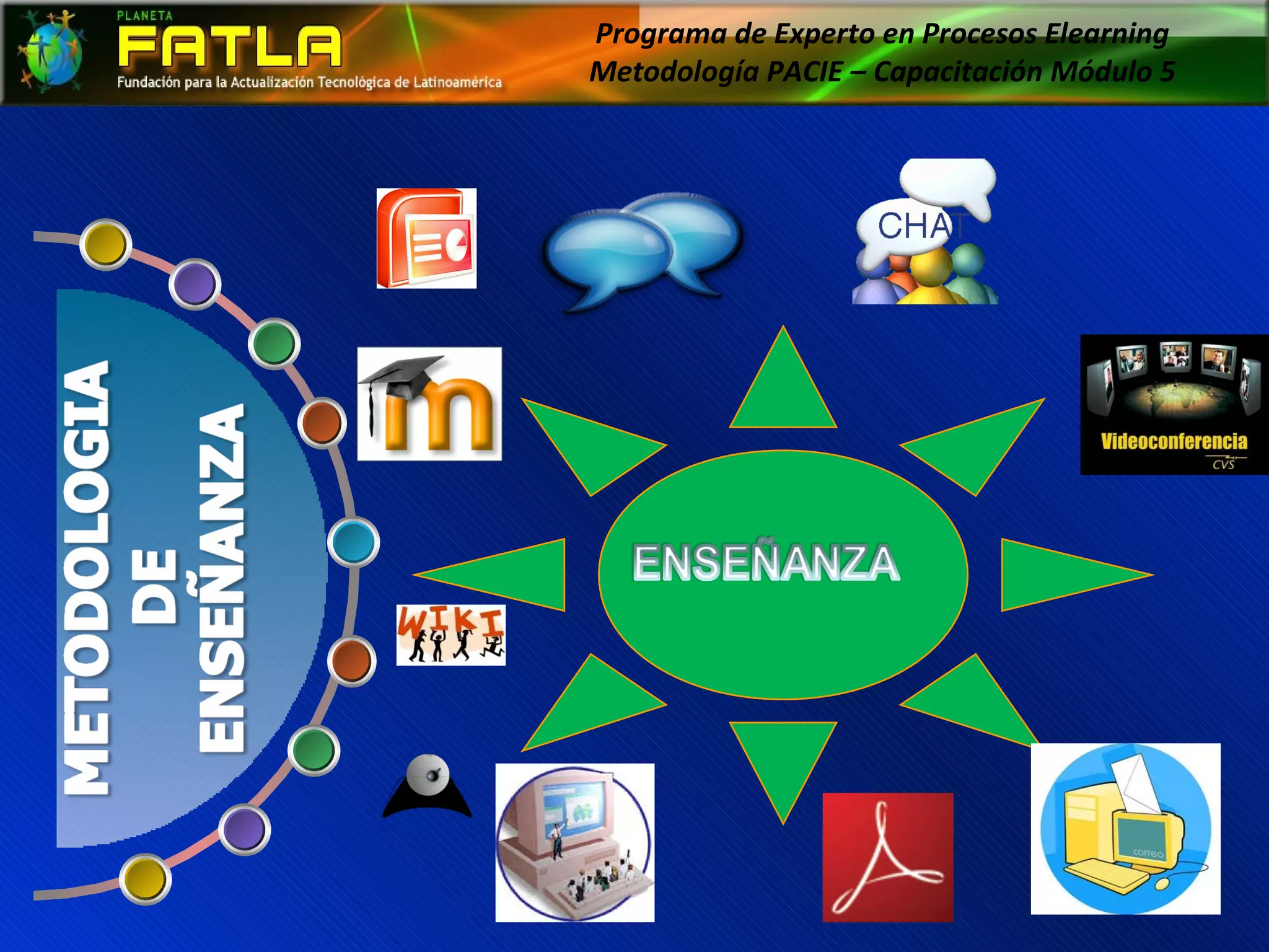 Programa de Experto en Procesos Elearning  Metodología PACIE – Capacitación Módulo 5  