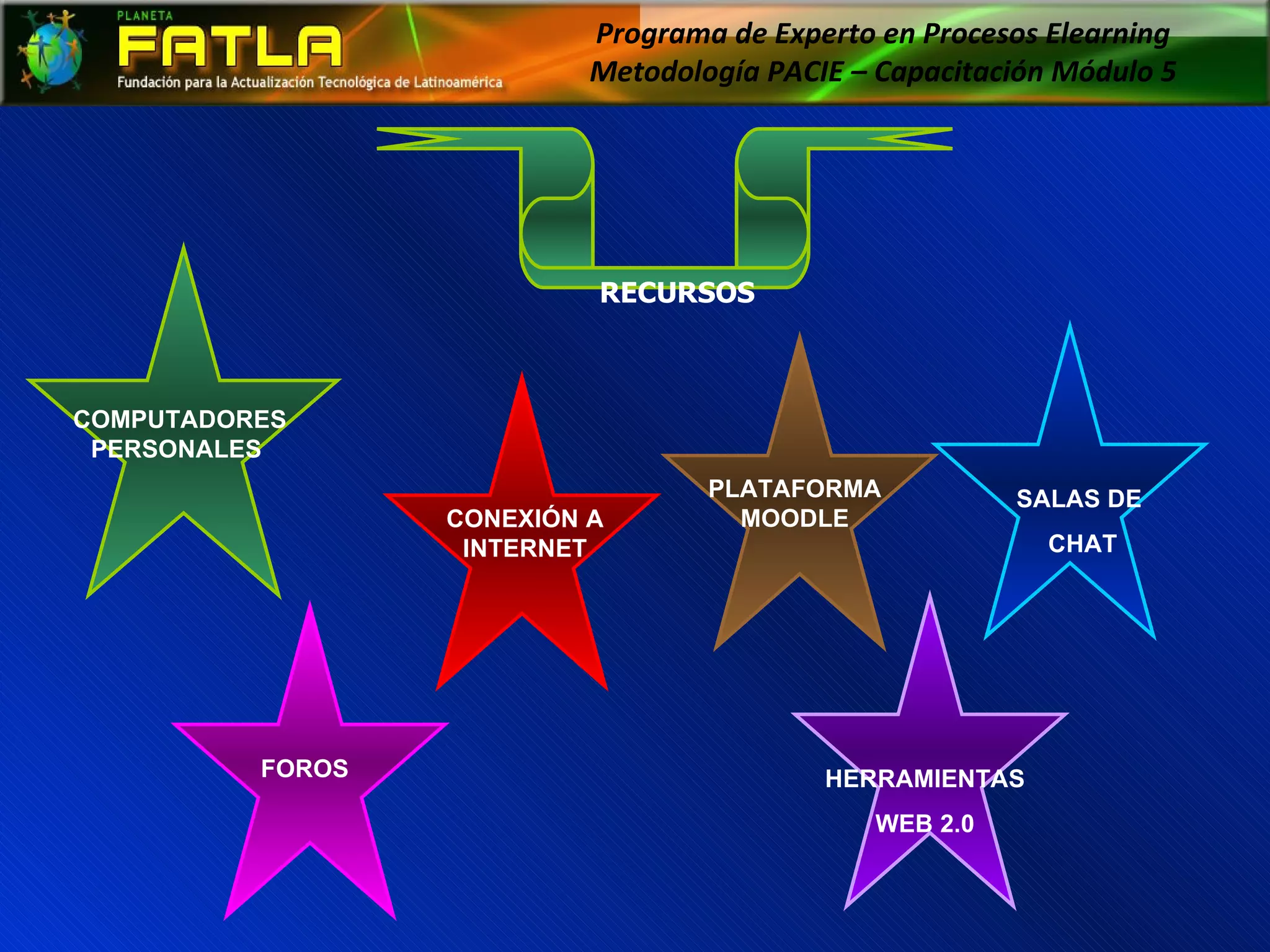 Programa de Experto en Procesos Elearning  Metodología PACIE – Capacitación Módulo 5  COMPUTADORES PERSONALES  CONEXIÓN A INTERNET PLATAFORMA MOODLE HERRAMIENTAS WEB 2.0 FOROS SALAS DE  CHAT RECURSOS 