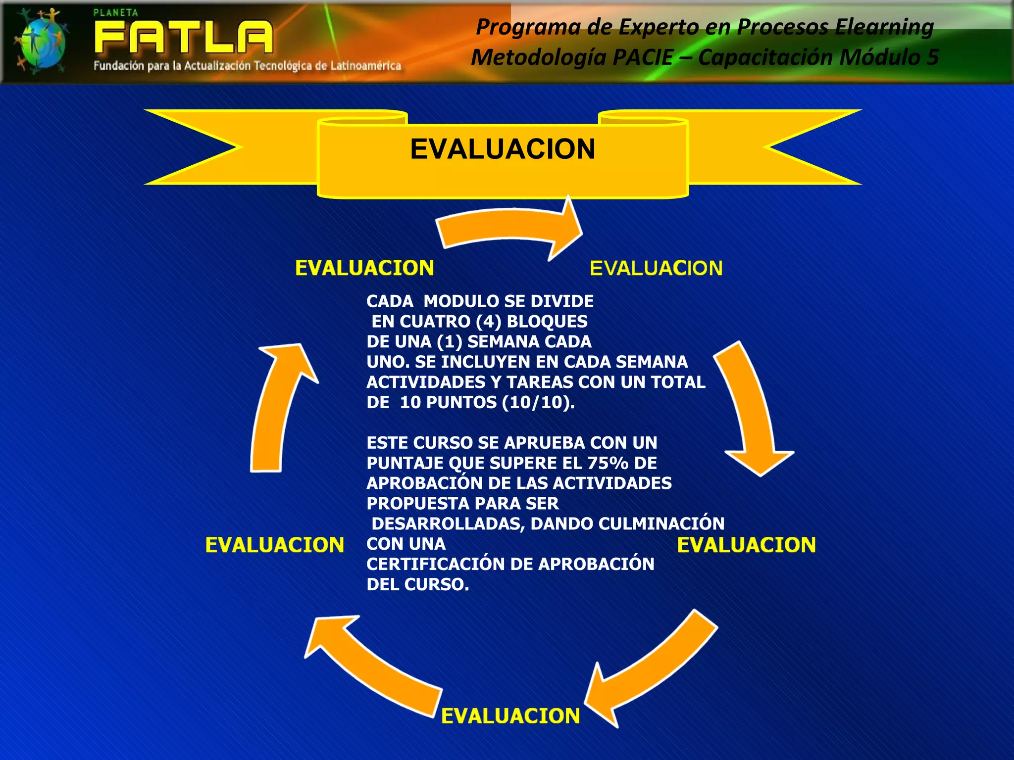 Programa de Experto en Procesos Elearning  Metodología PACIE – Capacitación Módulo 5  EVALUACION CADA  MODULO SE DIVIDE  EN CUATRO (4) BLOQUES  DE UNA (1) SEMANA CADA  UNO. SE INCLUYEN EN CADA SEMANA  ACTIVIDADES Y TAREAS CON UN TOTAL DE  10 PUNTOS (10/10). ESTE CURSO SE APRUEBA CON UN PUNTAJE QUE SUPERE EL 75% DE APROBACIÓN DE LAS ACTIVIDADES PROPUESTA PARA SER DESARROLLADAS, DANDO CULMINACIÓN CON UNA  CERTIFICACIÓN DE APROBACIÓN  DEL CURSO. 