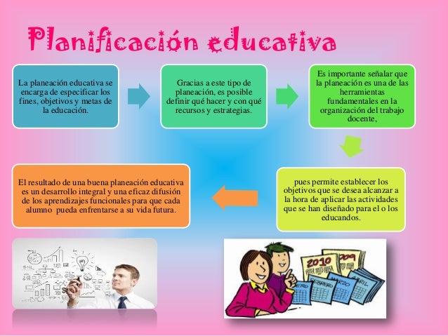 Planificacion genesis perez