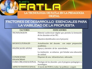 FACTORES                               INDICADORES
TECNOLÓGICOS               Material audiovisual digital que permita la formación
                           de los docentes en las TIC.

                           Maestros identificados con el proyecto

SOCIOCULTURALES            Actualización del docente con mejor preparación
                           académica.
POLÍTICAS DE APOYO         Apoyo y decisión de las autoridades.

                           La institución se esfuerza por brindar una educación
                           de calidad.
CONDICIONES                Disponer de una infraestructura adecuada.
FINANCIERAS
CLIMA ORGANIZACIONAL Prestigio de los docentes por el progreso pedagógico y
                      tecnológico.
ASPECTO INSTITUCIONAL A través del FODA evalúa las políticas a seguir.
 