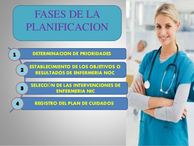 Que Es La Planificacion En Enfermeria
